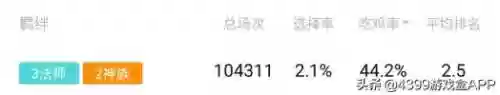 多多自走棋阵容搭配插图
