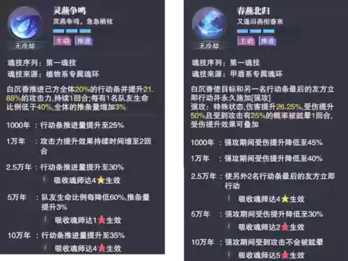 白沉香阵容怎么搭配插图2