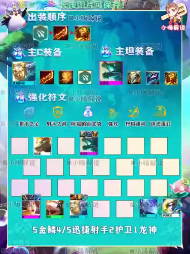 奥利贝尔怎么搭配阵容插图7
