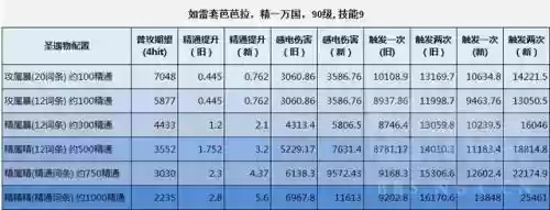 原神芭芭拉搭配什么阵容插图6