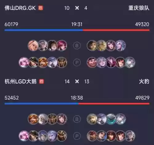 职业瑶的阵容搭配插图3