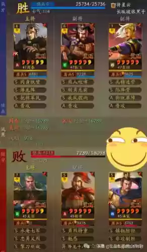 三国志张飞阵容怎么搭配插图9