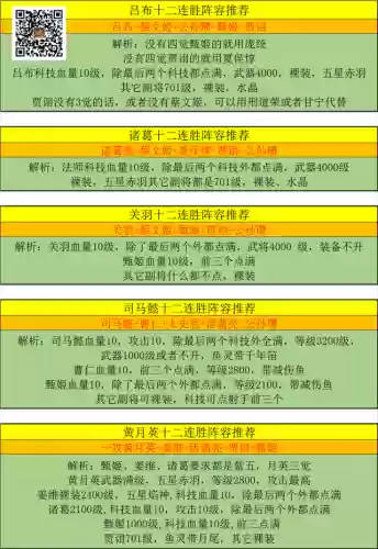 厨神争霸阵容搭配插图