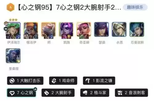 闪耀的乐队阵容搭配插图3