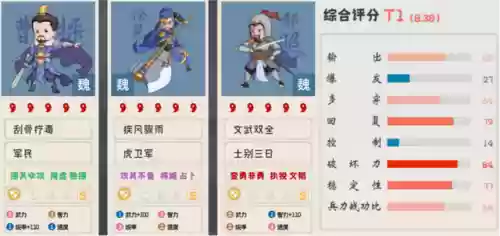 虚晃怎么搭配阵容插图10