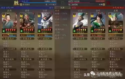 斗牛怎么搭配阵容最好插图7