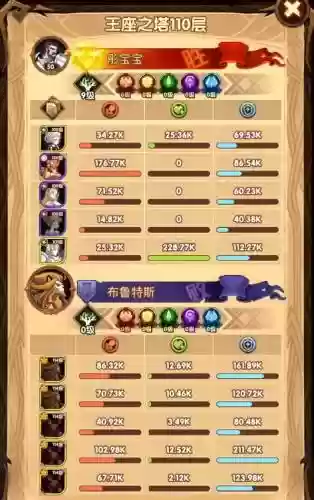 剑与远征兽族塔阵容怎么搭配插图6