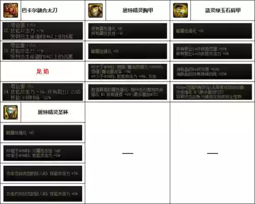 韩服剑影搭配阵容怎么样插图3