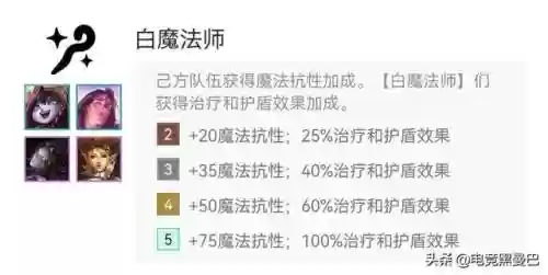 对抗白魔阵容怎么搭配好插图4