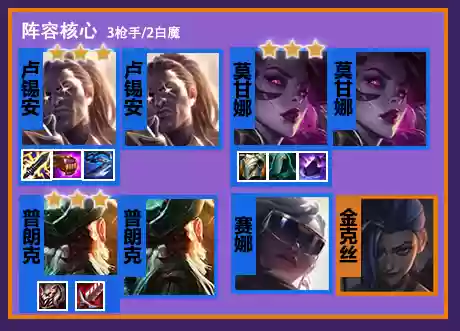 霓虹之夜女枪阵容搭配插图6