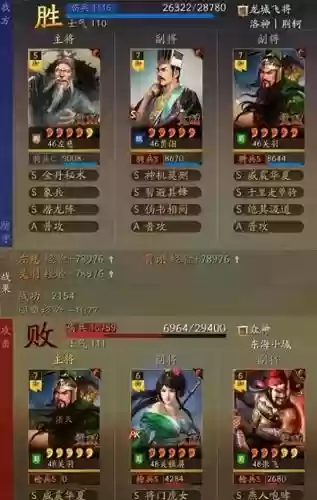 关羽适合搭配什么阵容装备插图