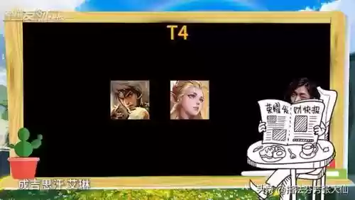 王者坐牢阵容搭配插图2