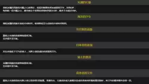原神优菈四星阵容怎么搭配插图6