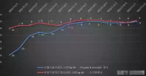 谜题大陆五星骑兵阵容怎么搭配插图11