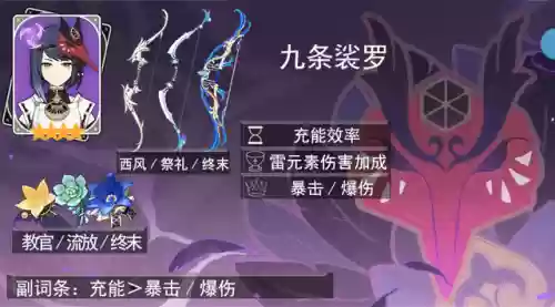 原神新手辅助阵容怎么搭配插图12