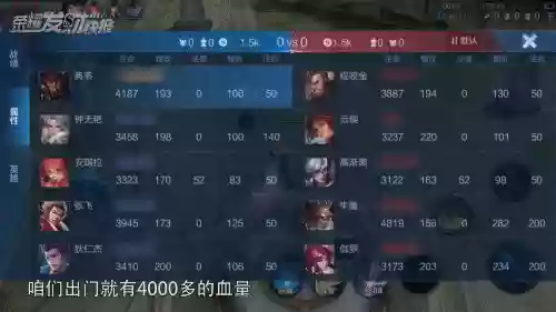 什么阵容搭配肉凯最强啊插图3