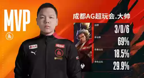 狼队第二局阵容怎么搭配插图5