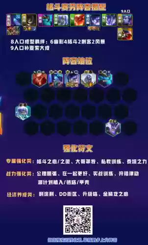 克制驯龙的阵容搭配什么插图2