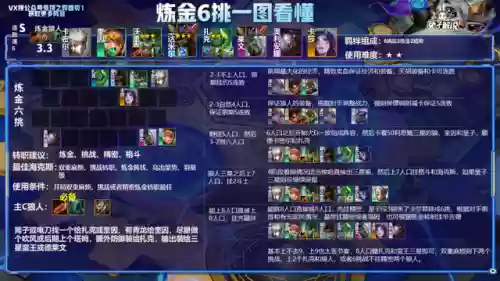 制裁狼人的阵容搭配插图4