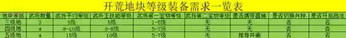 电视剧新三国阵容搭配插图16