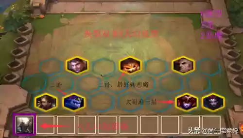 养龙阵容搭配插图1