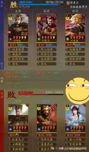 三国志张飞阵容怎么搭配插图4