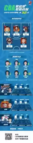 职业赛最强搭配阵容插图1