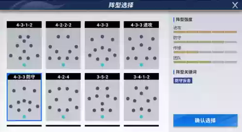 绿茵信仰最强阵容中国队怎么搭配插图1