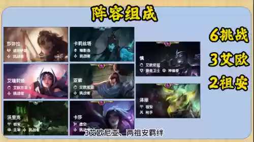 挑战者怎么搭配阵容好一点插图1