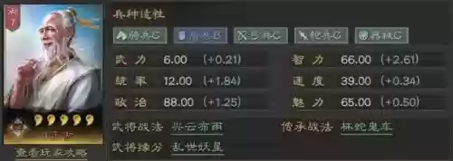 于吉阵容怎么搭配插图