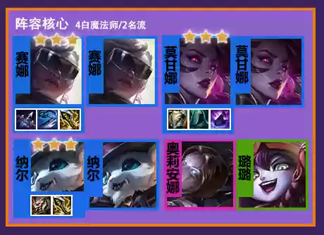 霓虹之夜女枪阵容搭配插图5