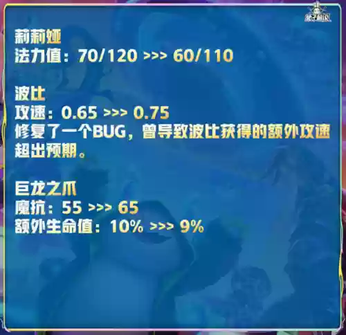 4打4王者最强阵容搭配插图5