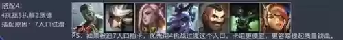 云顶挑战德莱文阵容搭配插图8