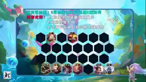 金鳞龙阵容搭配刺客怎么样插图2