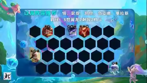 金鳞龙阵容搭配刺客怎么样插图25