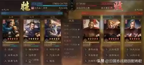 许褚搭配什么阵容最强插图1