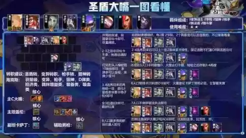 金灿灿赛季阵容怎么搭配插图12