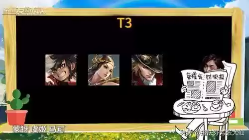王者坐牢阵容搭配插图3