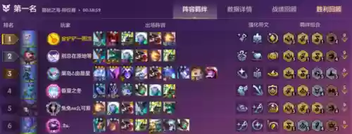 四龙内战阵容怎么搭配插图11