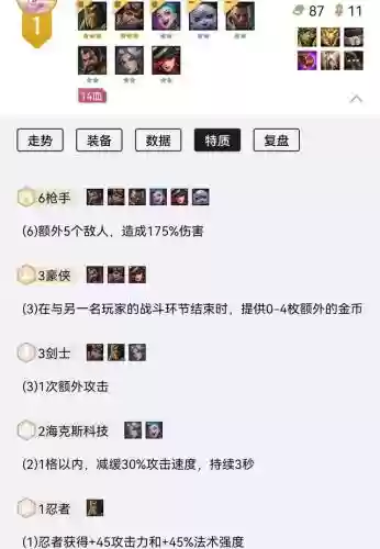 金铲铲枪手搭配什么阵容插图