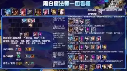 金灿灿赛季阵容怎么搭配插图10