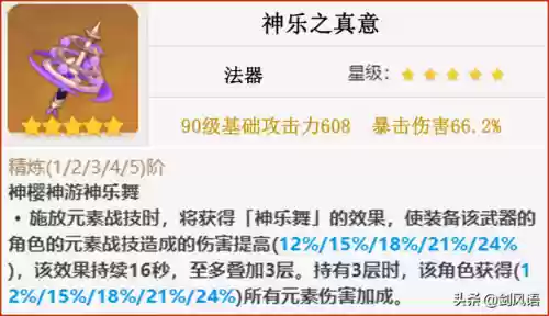 平藏阵容没有班尼特怎么搭配插图7