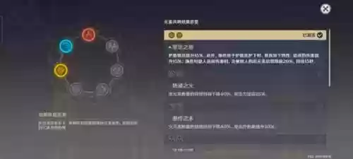 新手玩原神前期阵容该怎么搭配插图1