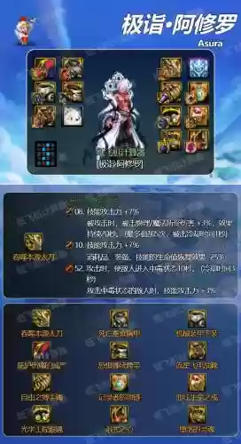 不死者阵容怎么搭配插图3