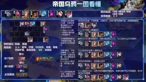 金灿灿赛季阵容怎么搭配插图9