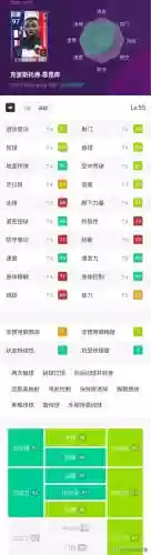 实况2009阵容搭配图插图3