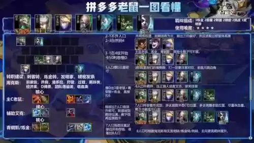 精密老鼠阵容搭配插图6