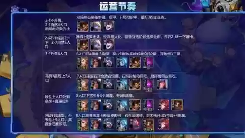 精密老鼠阵容搭配插图8