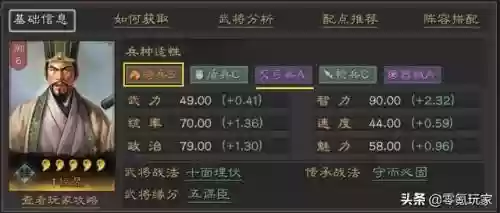 程煜怎么搭配阵容插图2