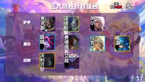新版炮手阵容搭配插图4
